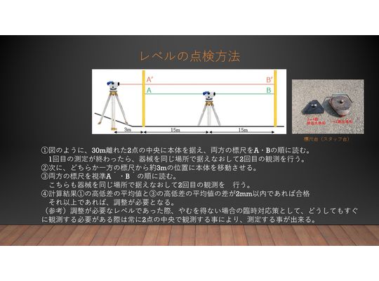 レベル点検